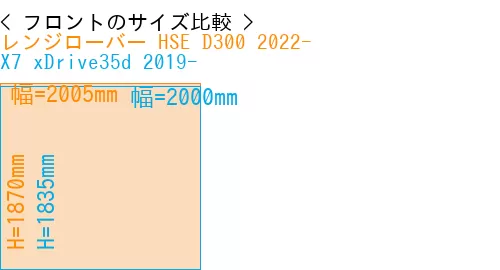 #レンジローバー HSE D300 2022- + X7 xDrive35d 2019-